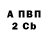 БУТИРАТ 1.4BDO Veronika Zvezdina